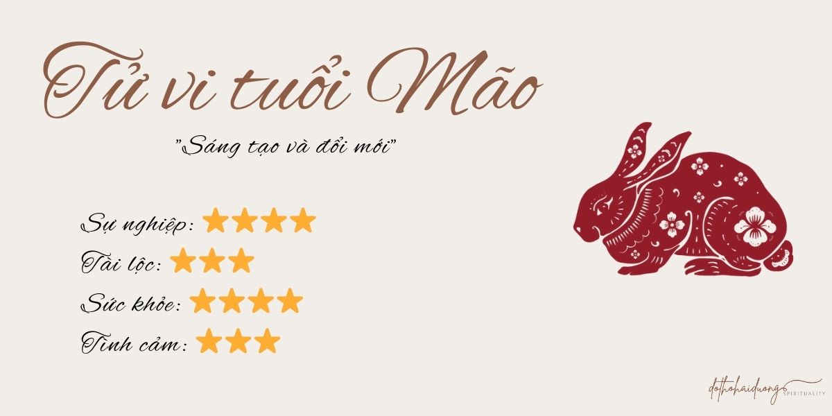 Tử vi tuổi Mão ngày 20_8