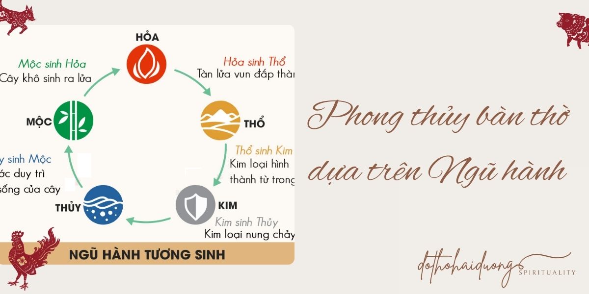 Phong-thuy-ban-tho-dua-tren-Ngu-hanh